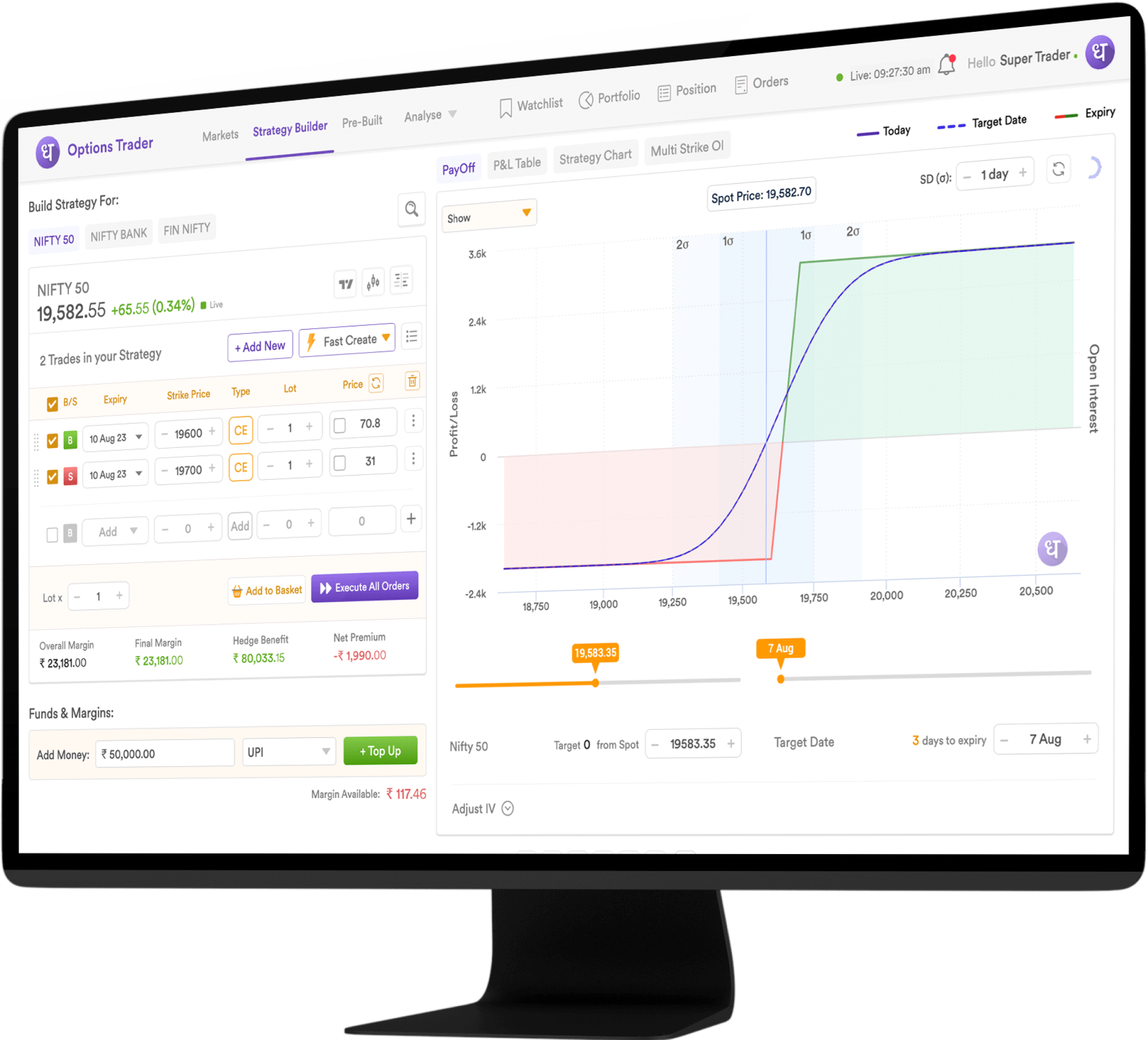 trading view