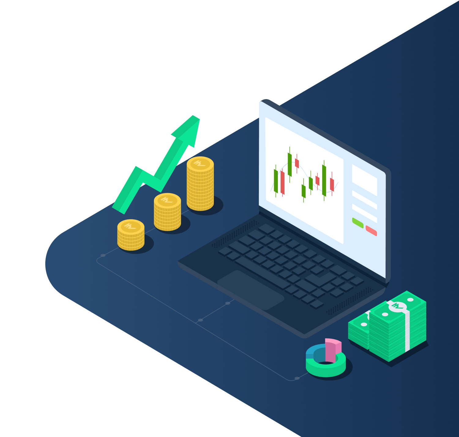 trading view