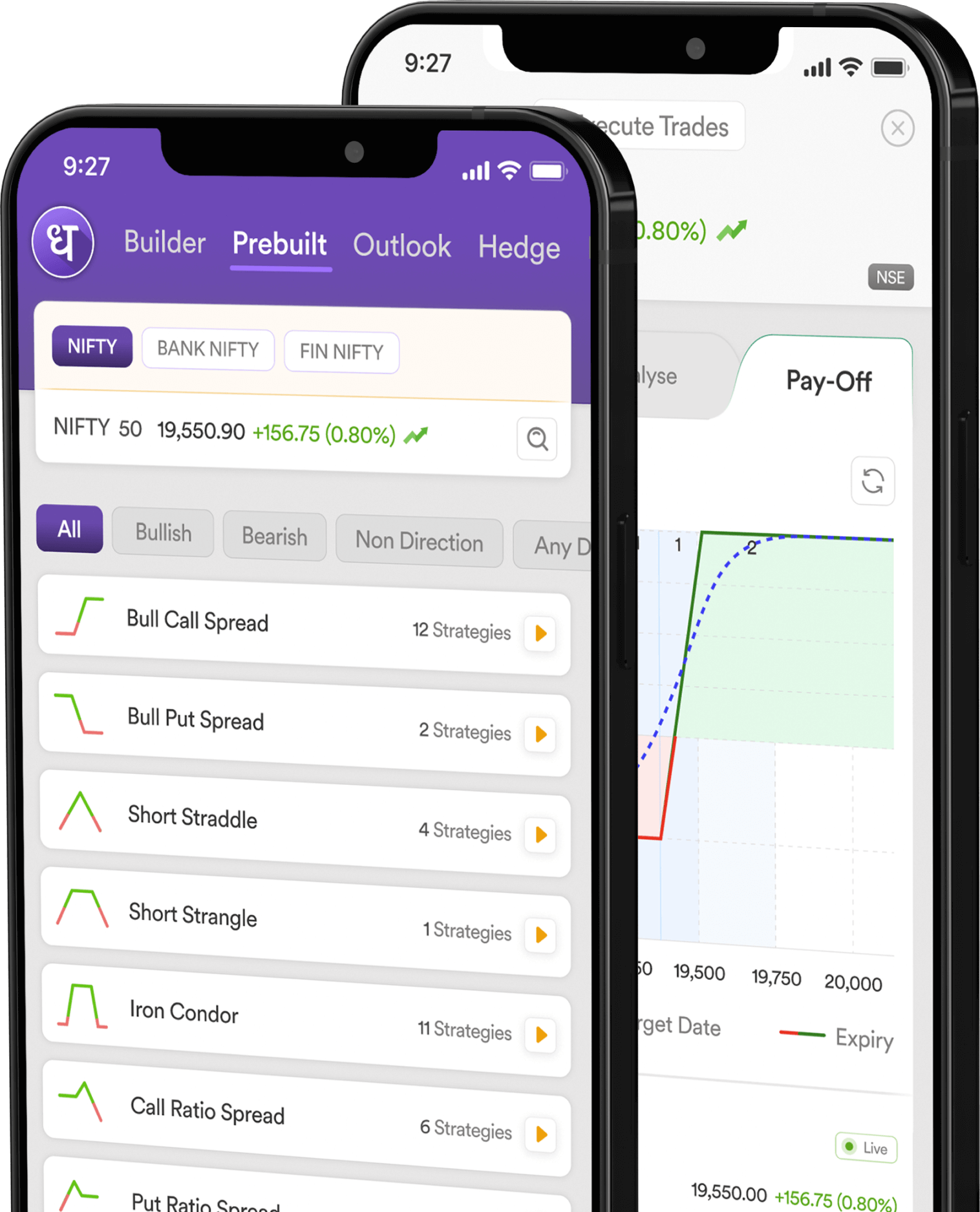 trading view