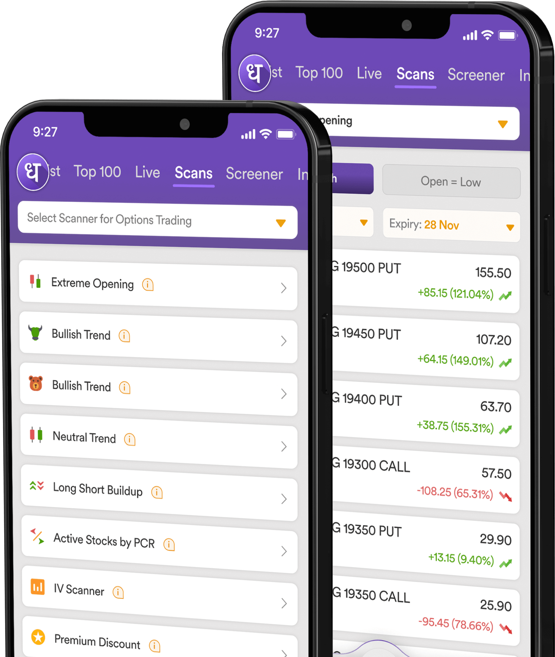 trading view